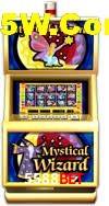 Player Reviews 5588Bet